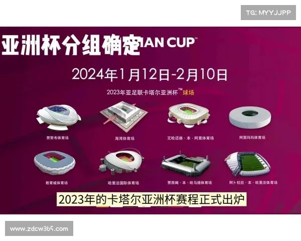 2023亚洲杯赛程全解析 各队对阵情况及晋级路径详解 2023亚洲杯赛程全解析 各队对阵情况及晋级路径详解