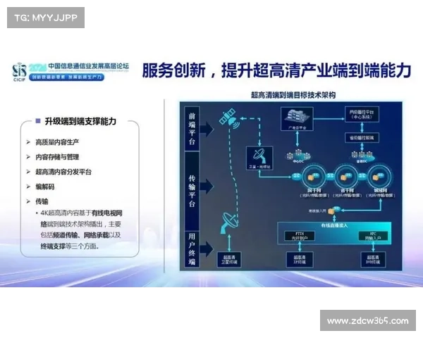 中央综合频道全面升级打造文化传播新平台推动创新与融合发展 中央综合频道全面升级打造文化传播新平台推动创新与融合发展