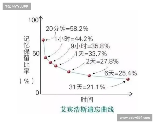 在线快3玩法全解析与技巧分享,轻松掌握稳赢秘诀,助力提高投注成功率 在线快3玩法全解析与技巧分享,轻松掌握稳赢秘诀,助力提高投注成功率